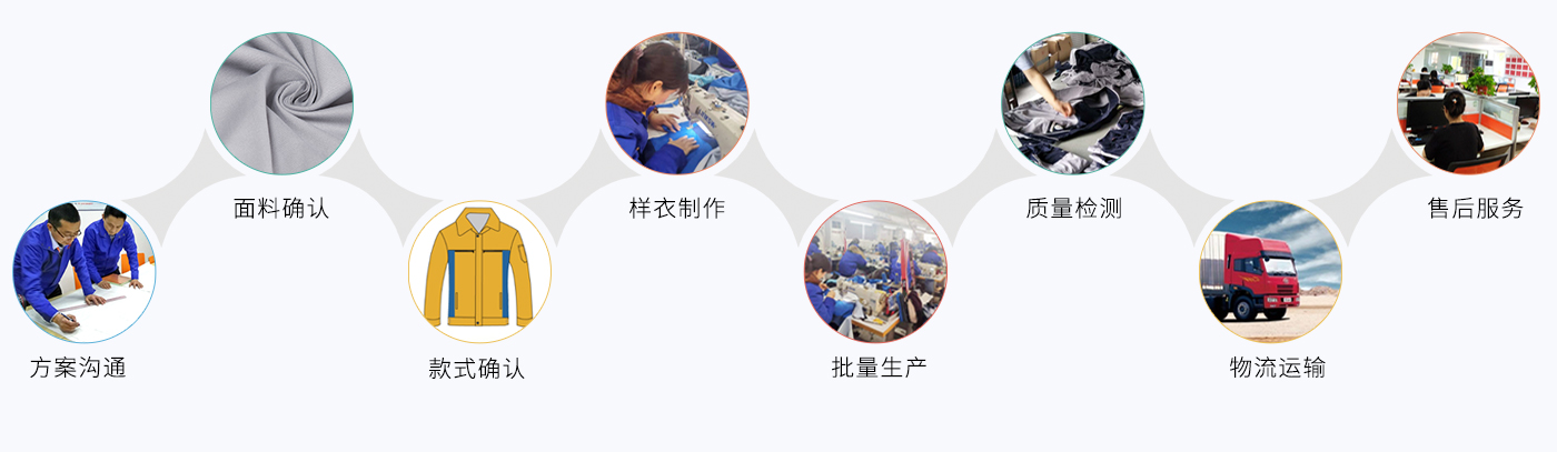 白银冲锋衣定做